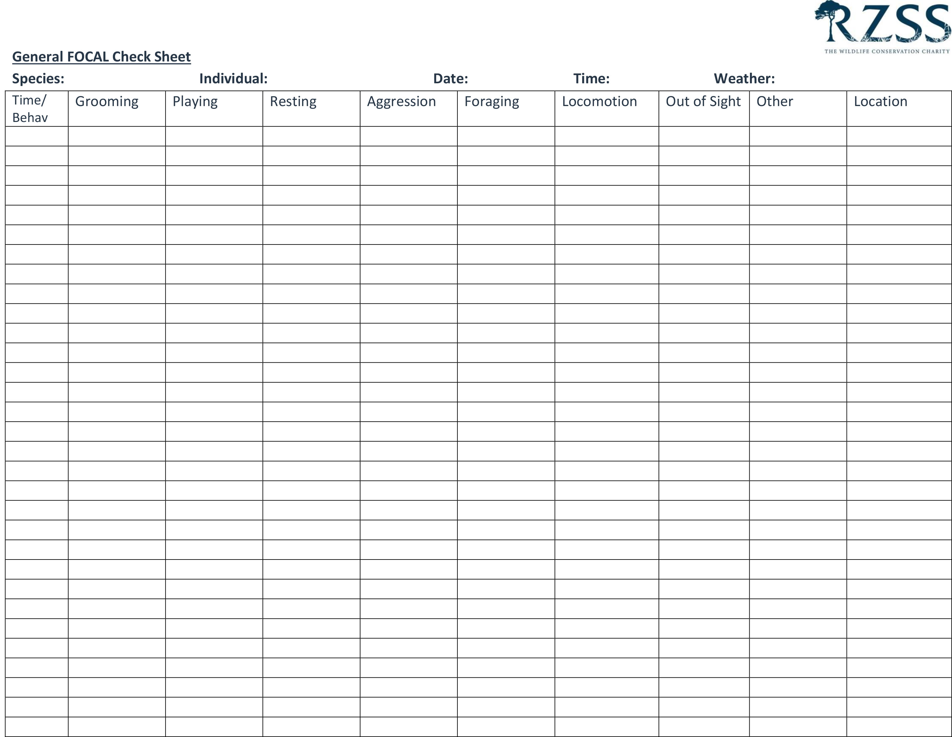 Example Datasheets, Ethograms and Guidance Focal and Scan Templates